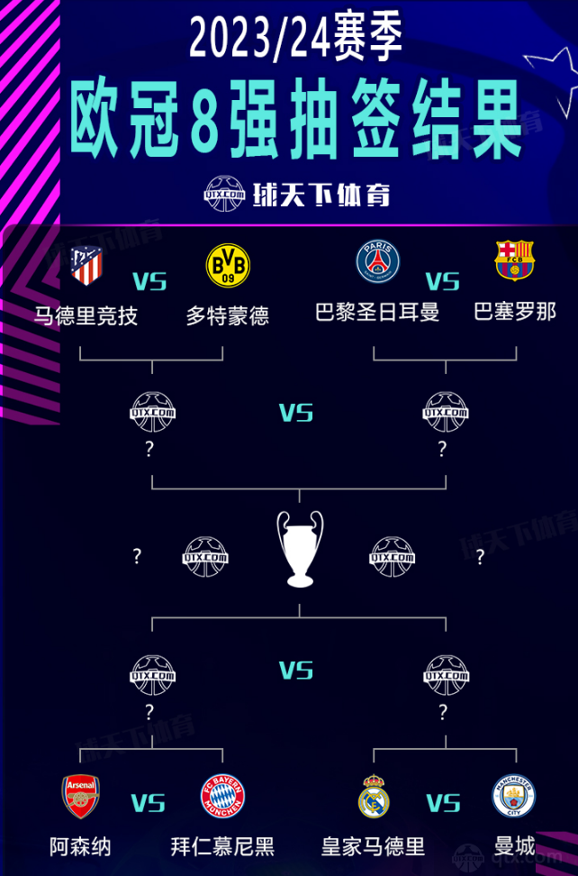 为了避免科